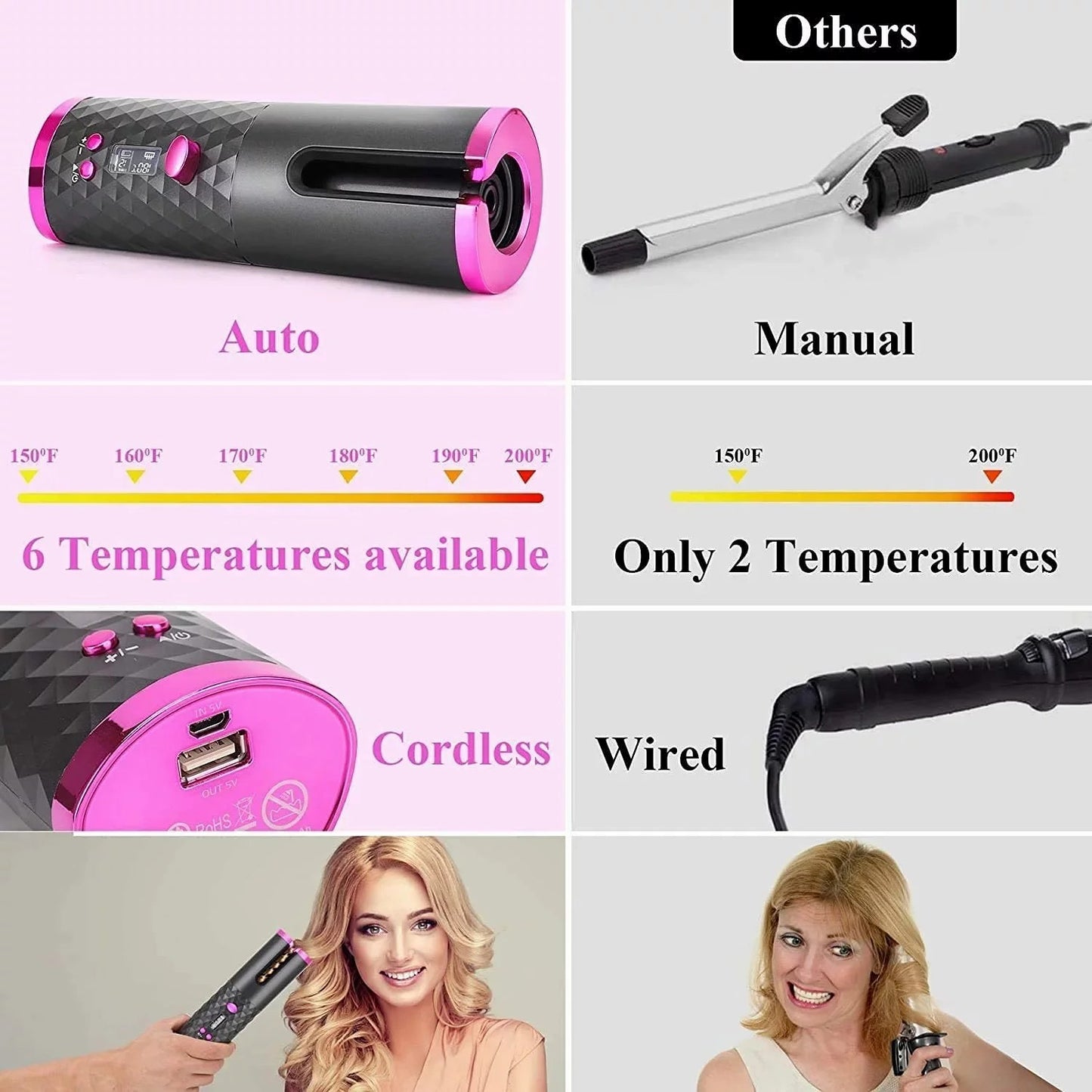Portable Automatic Hair Curling Iron Wand
