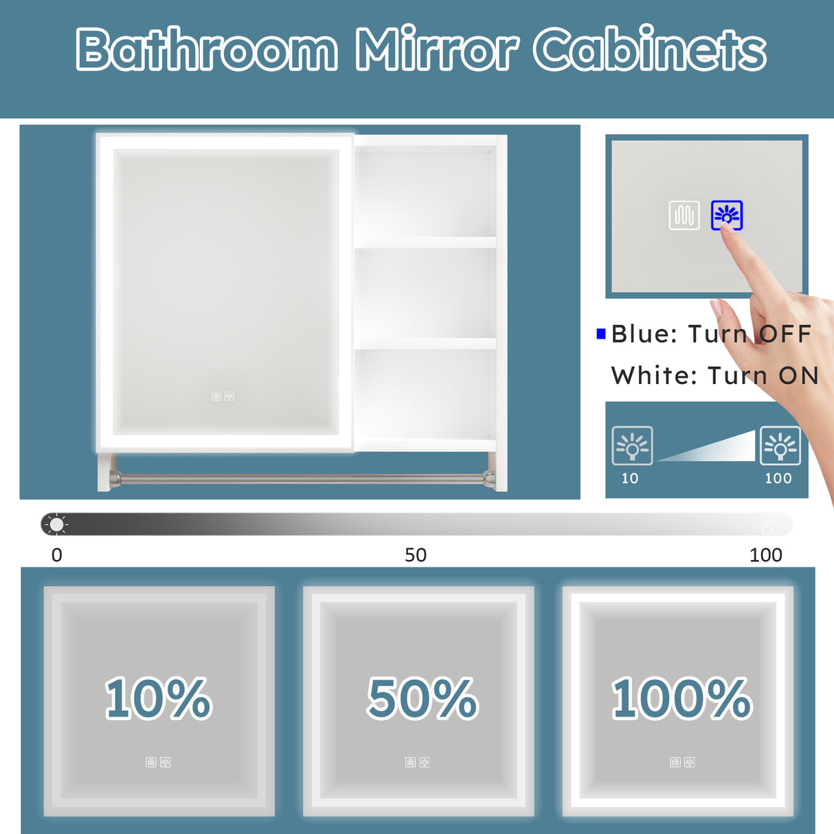 Modern 32x28inches bathroom cabinets, medicine cabinets with mirrors and LED lights, bathroom lockers with multilevel storage compartments and towel rails